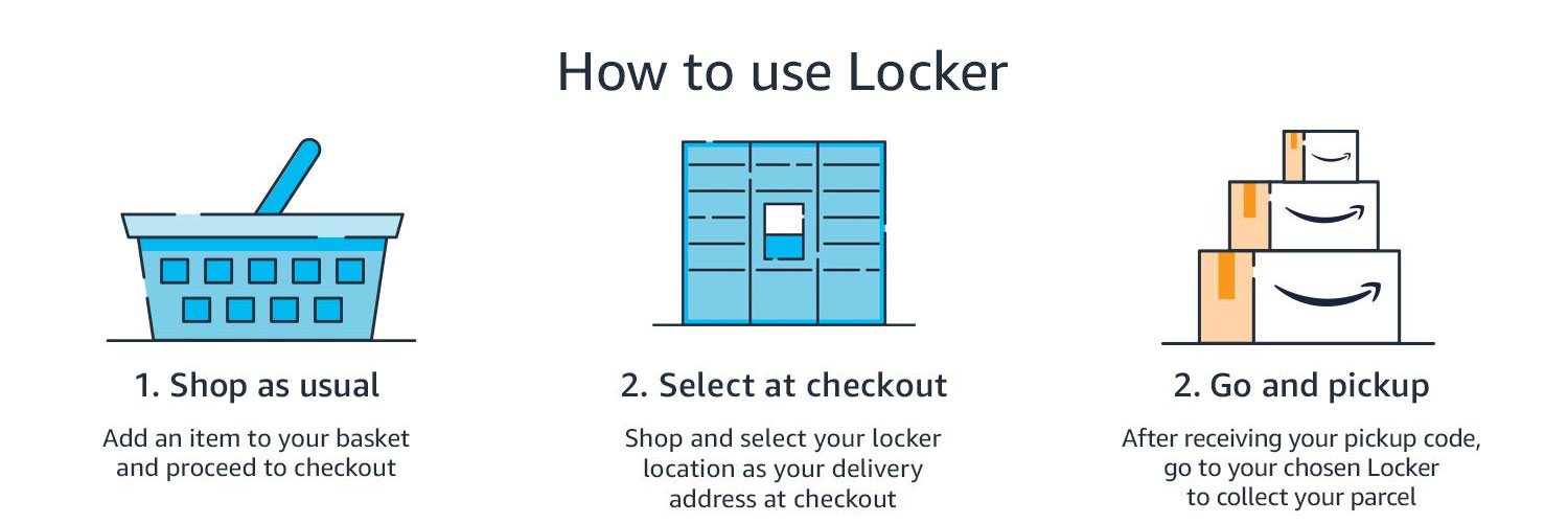 How To Use Locker