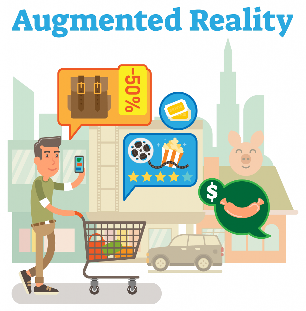 augmented reality